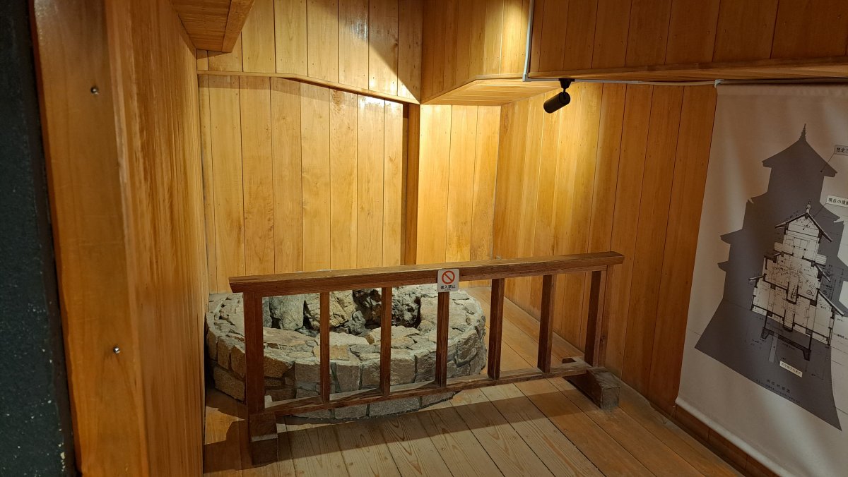 Well inside the castle keep
