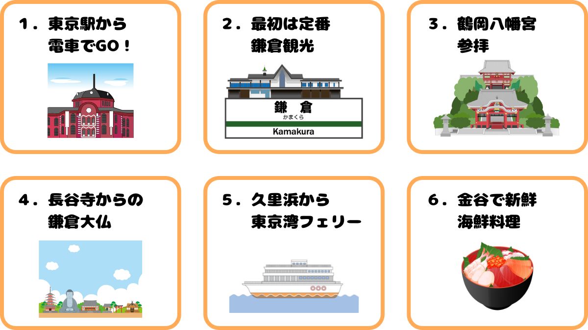Tokyo Date Course (Tokyo Bay Loop Route)