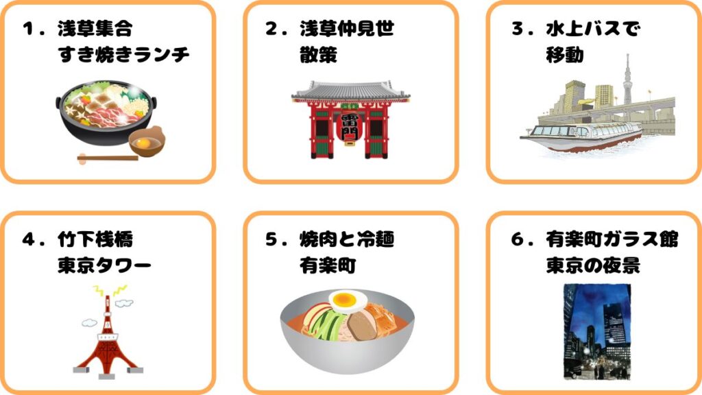 東京おすすめデートコース・浅草、墨田川の船、東京タワーからの盛岡冷麺、おすすめの夜景を見るツアー
