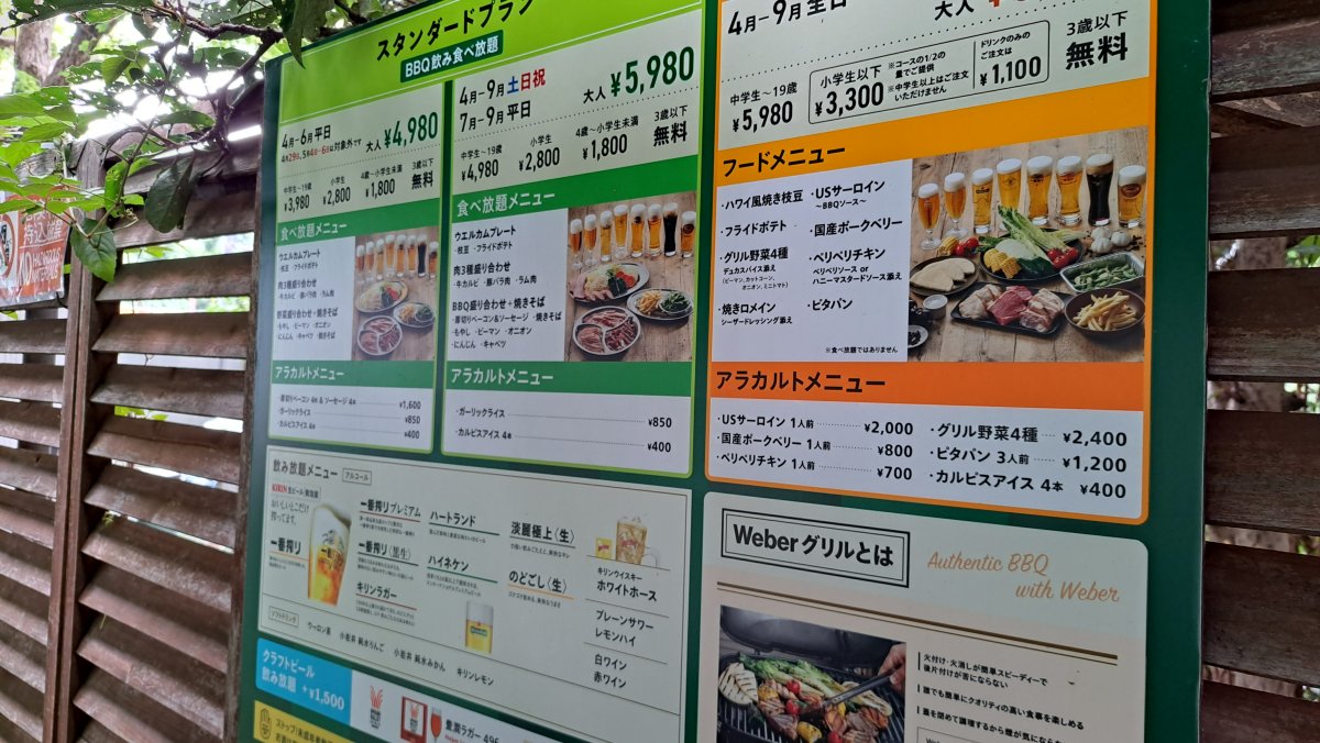 Menu board