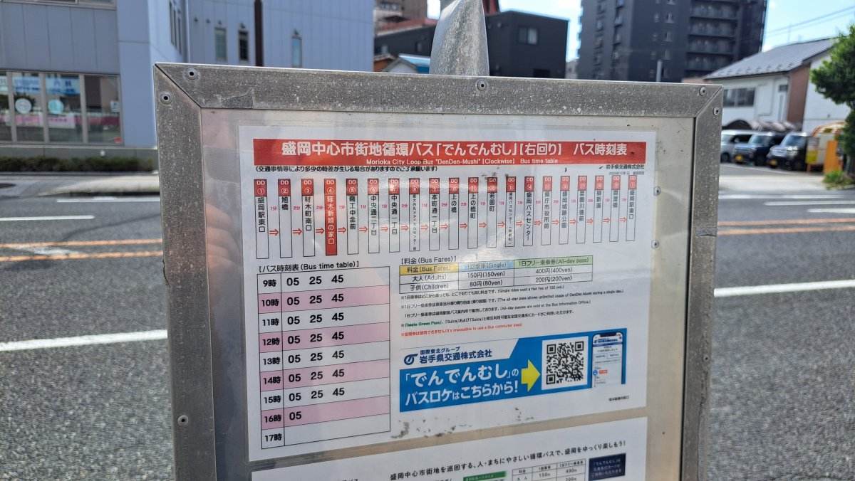右回り